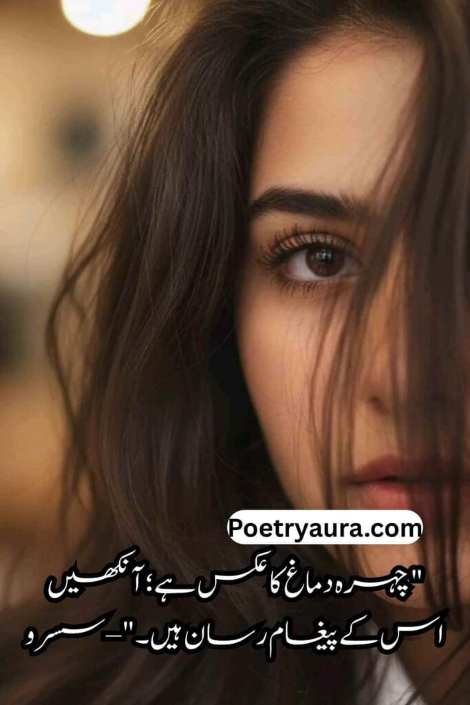Heart Touching Eyes Quotes in Urdu